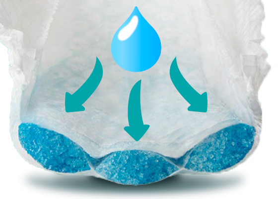Pampers® Premium Protection™