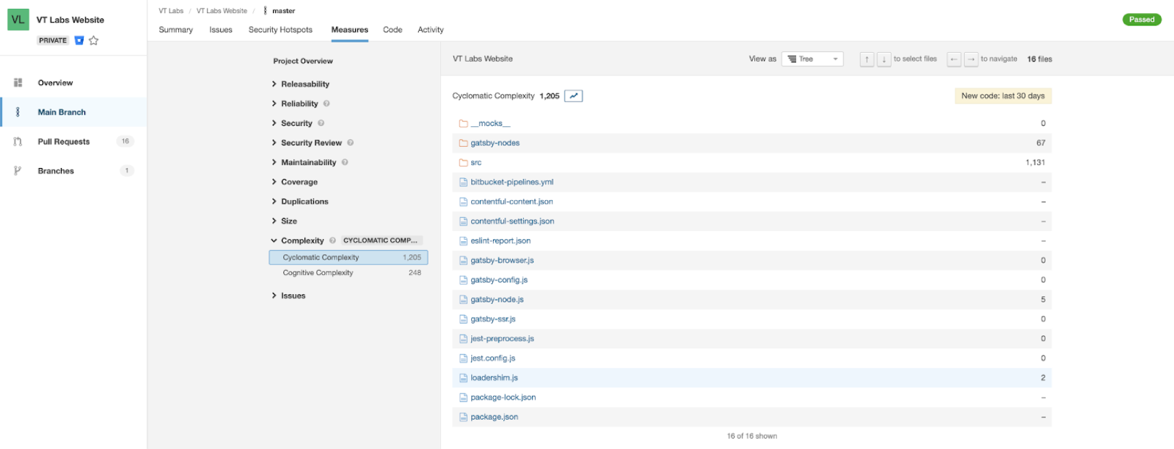 Qualitative metrics