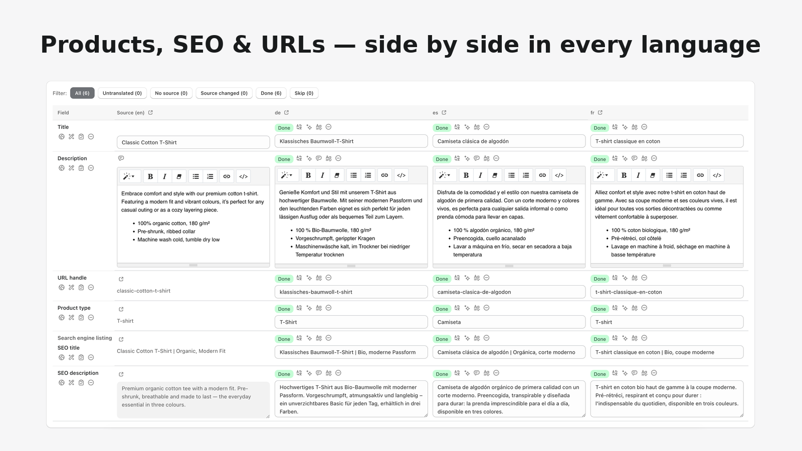 Product editor: SEO title, description and URL in 3 languages
