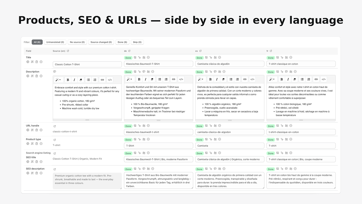 Product editor: SEO title, description and URL in 3 languages