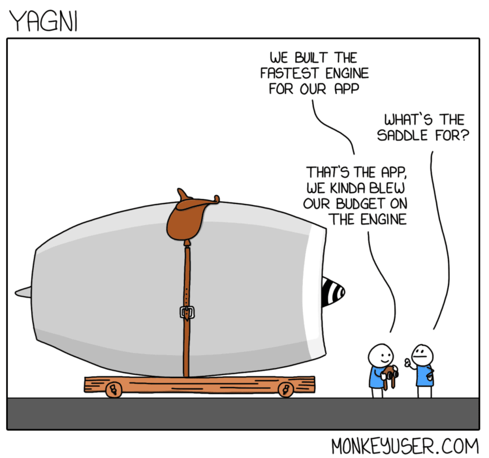 yagni-principle-in-extreme-programming