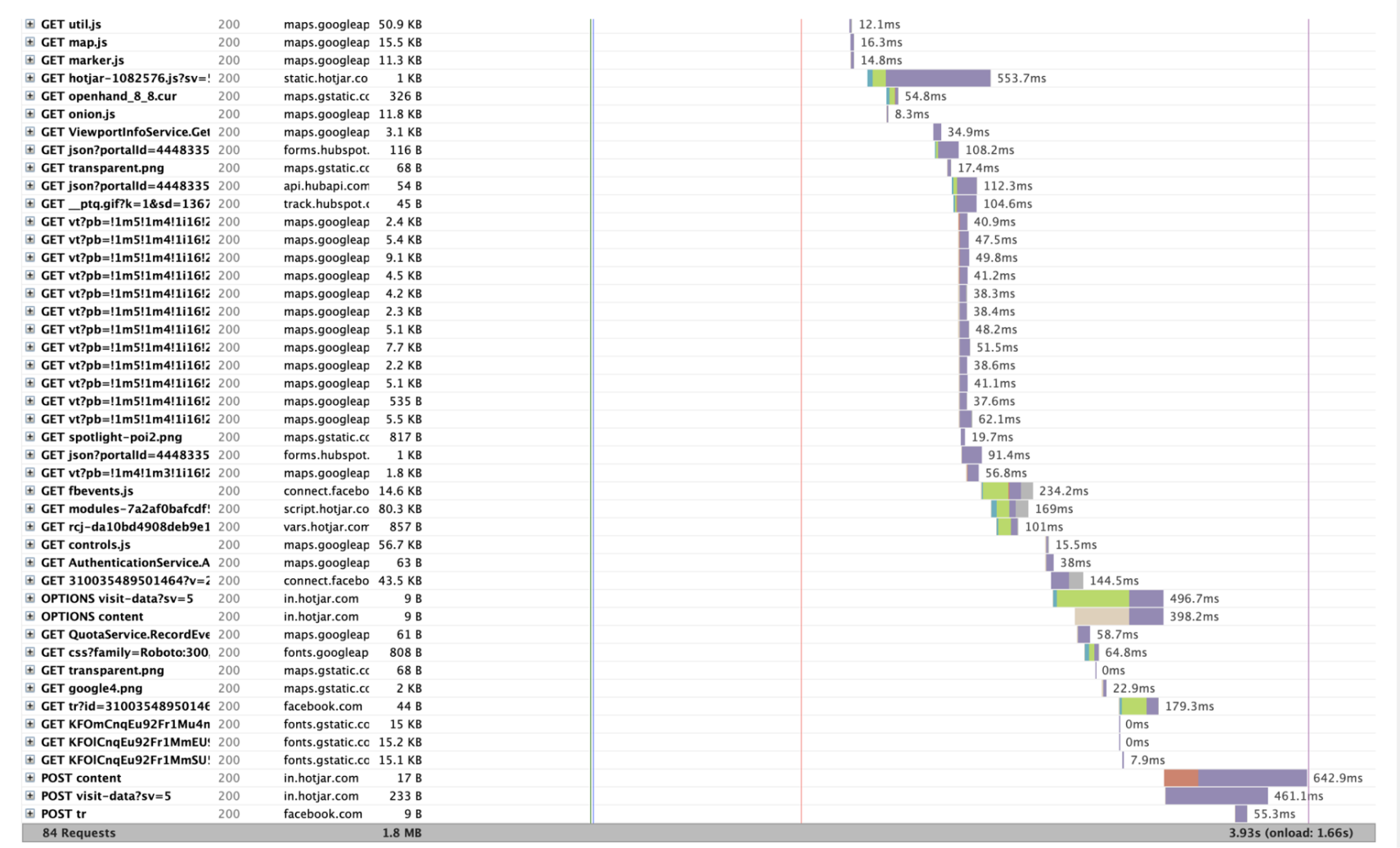 shopify speed optimization service