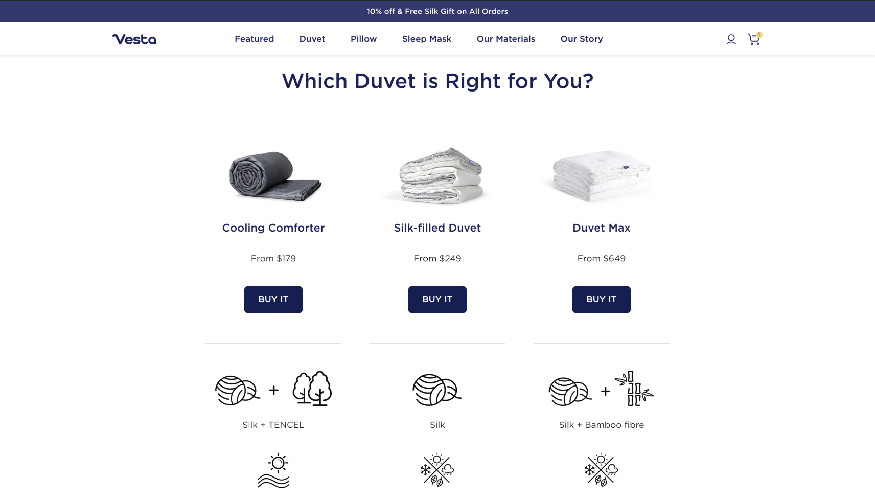 Custom Shopify Store Development