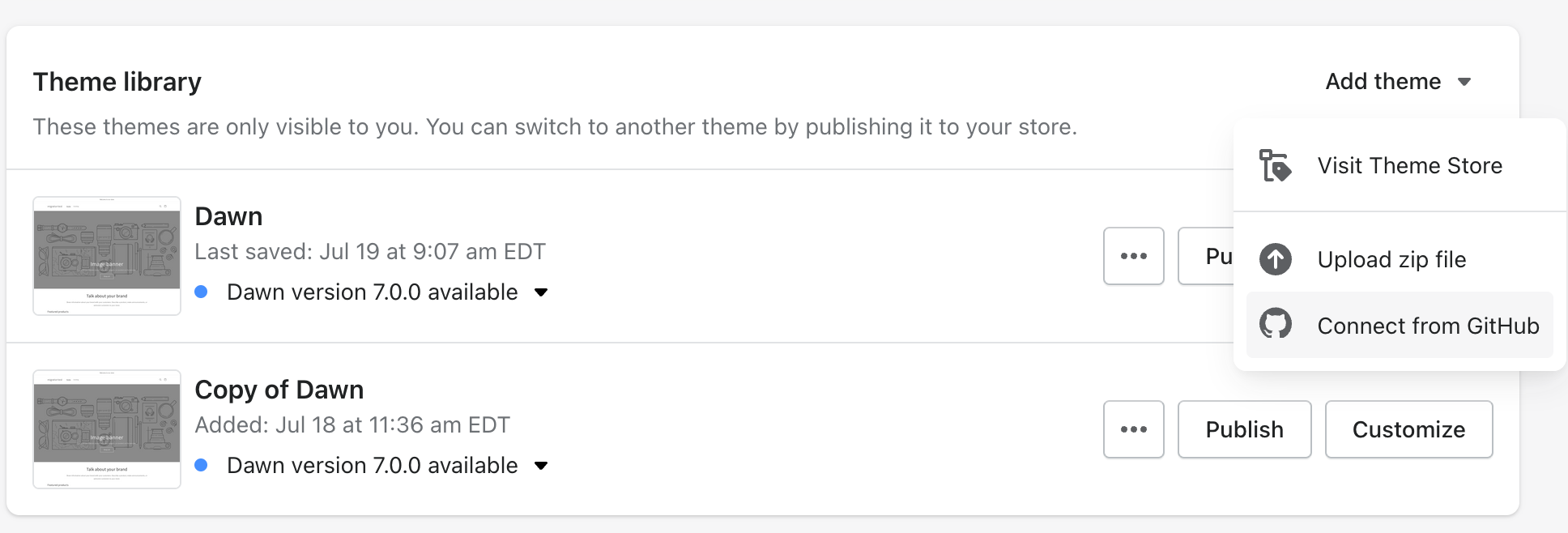 previous default theme, scale branded content