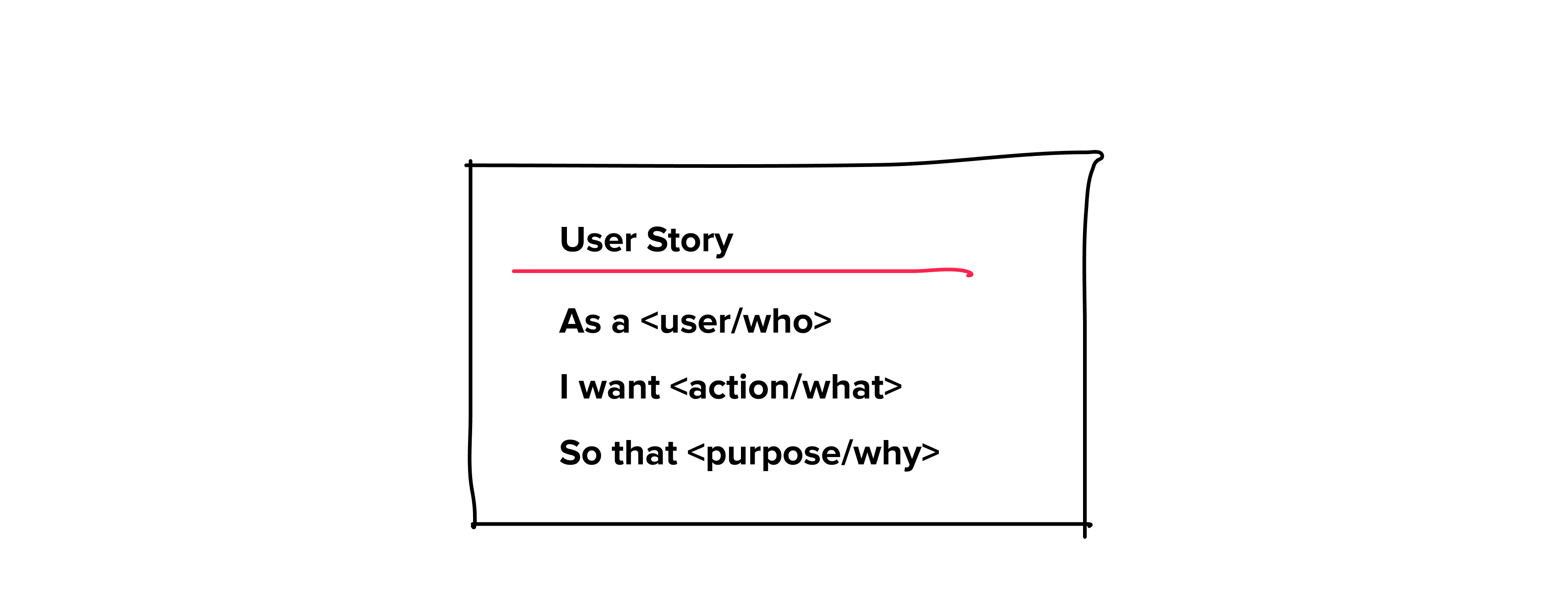 Agile methodology for agile design process