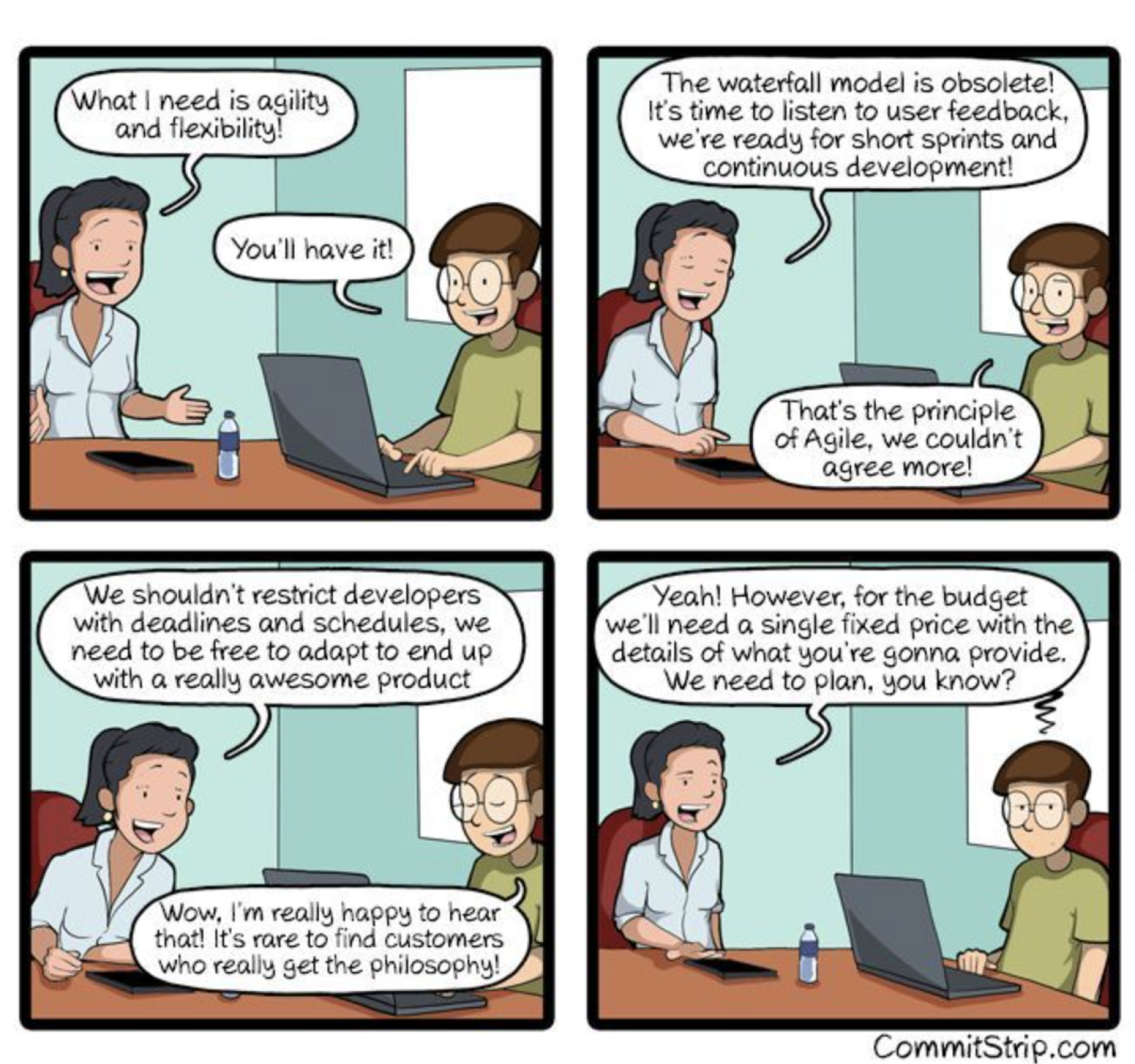 comprehensive documentation customer collaboration, agile method, scrum teams, agile manifesto