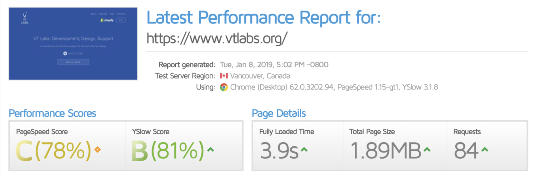 ecommerce website speed optimization