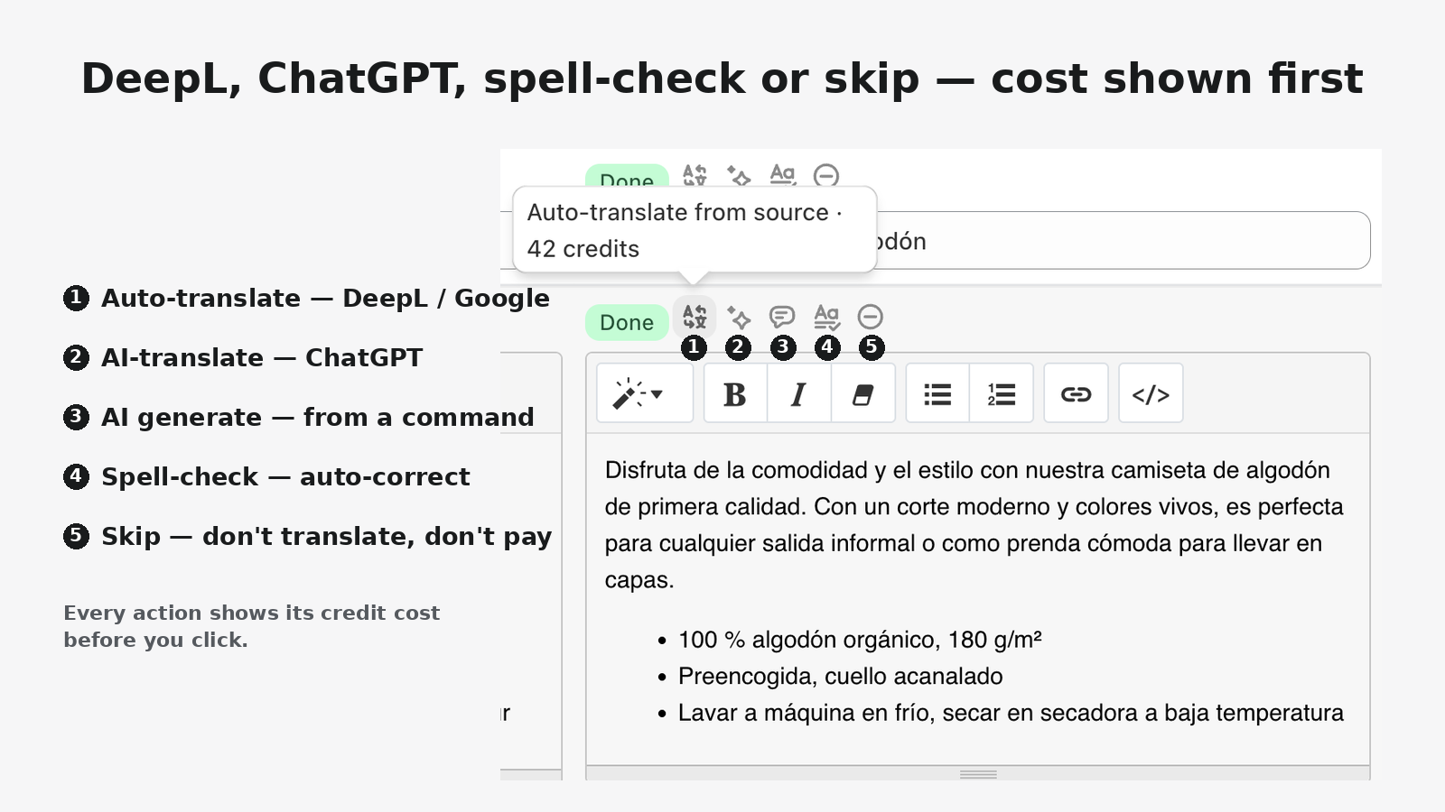 Per-field toolbar: DeepL, ChatGPT, spell-check, skip, cost