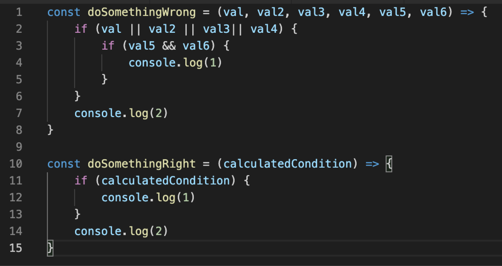 number of linearly independent paths