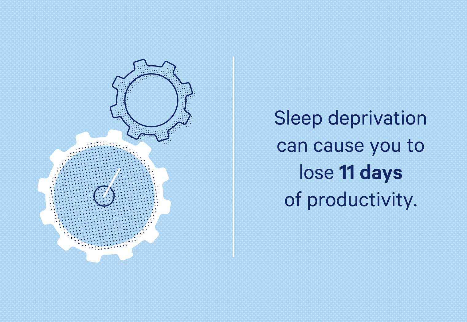 You can lose up to 11 days of productivity if you’re sleep deprived.