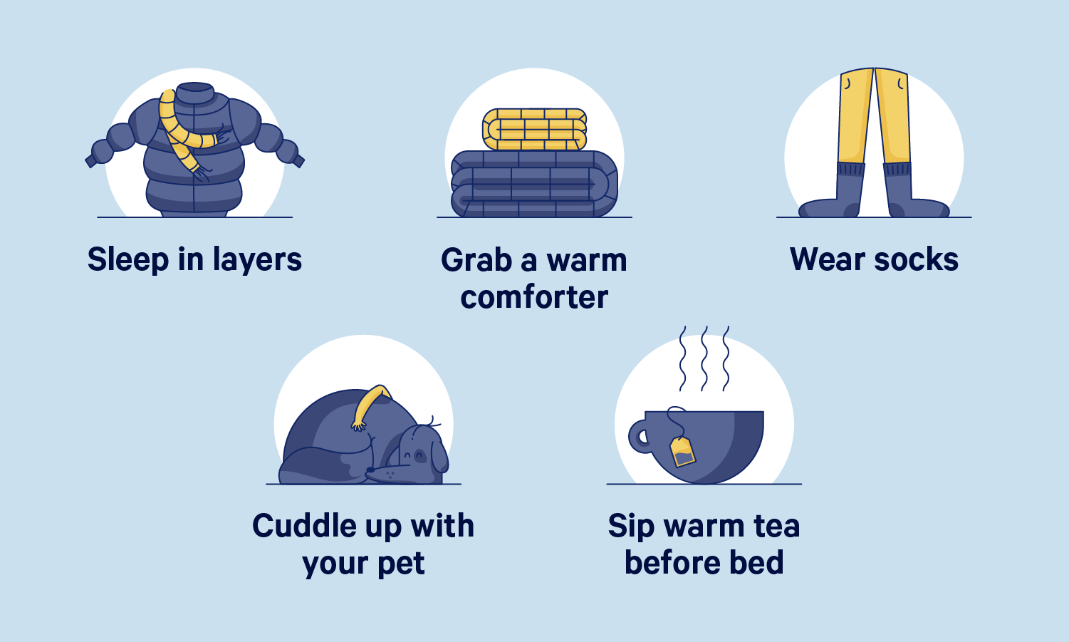 What Is the Best Temperature for Sleep Casper Blog