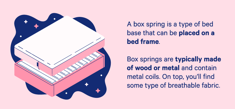 what-is-a-box-spring