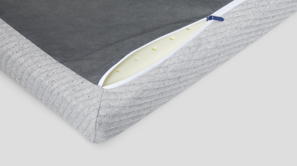 best affordable foam mattress 2021