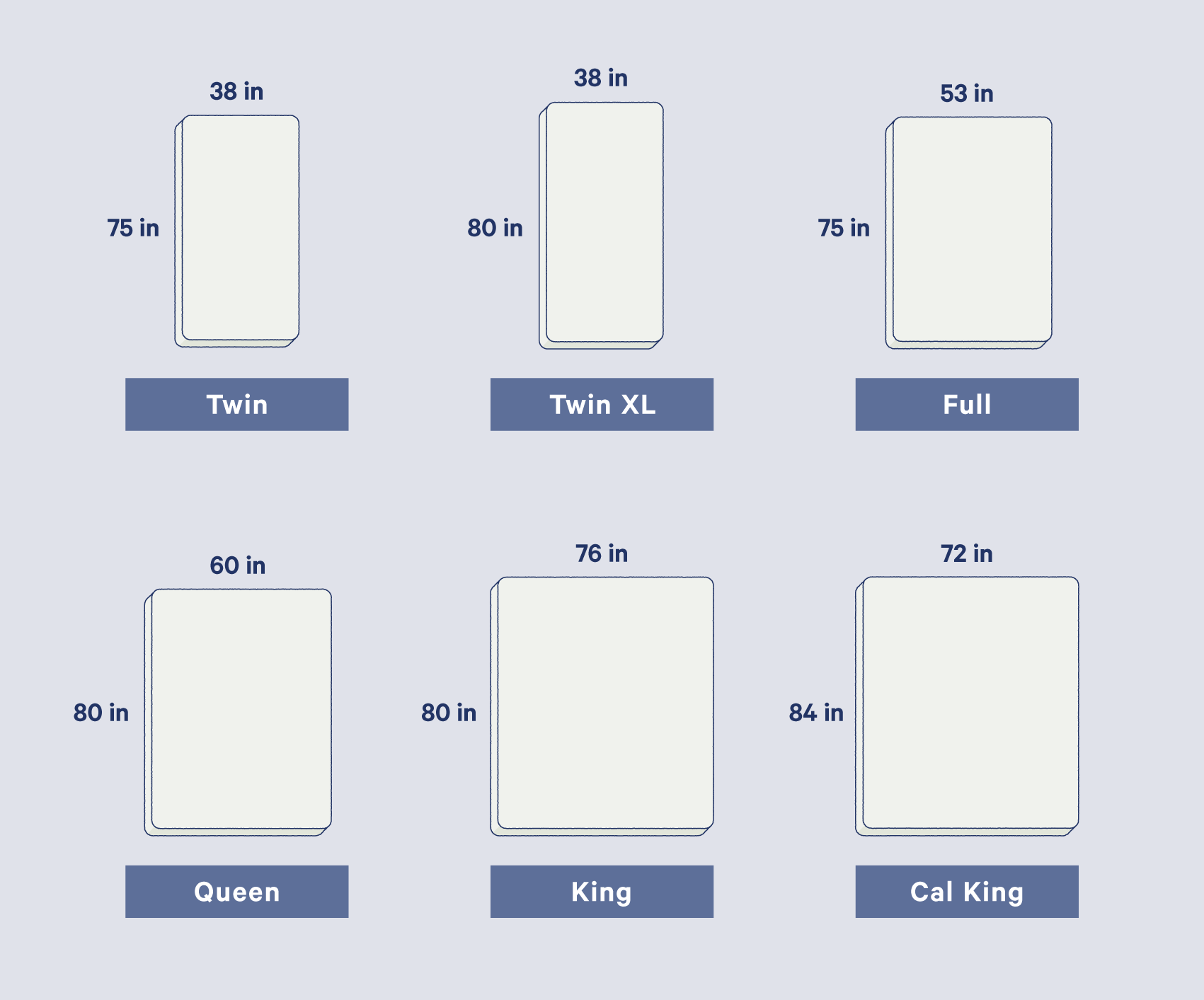 Mattress Sizes and Bed Dimensions Guide (2021) | Casper¬Æ