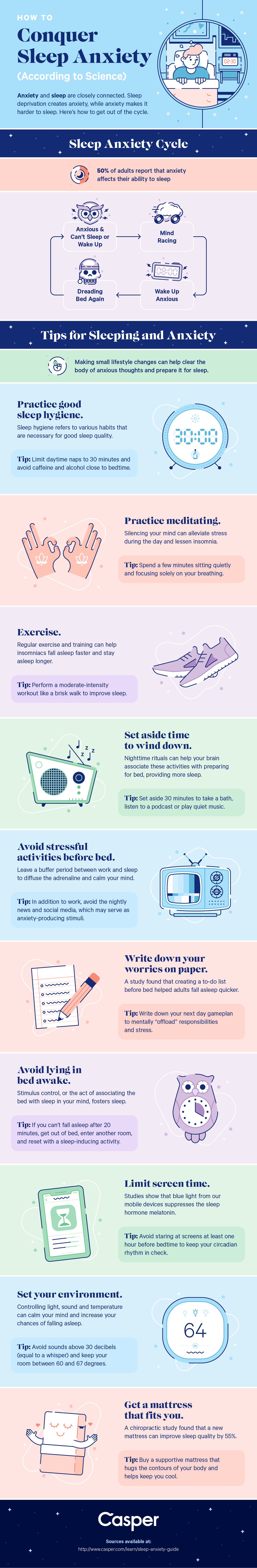 sleep anxiety infographic