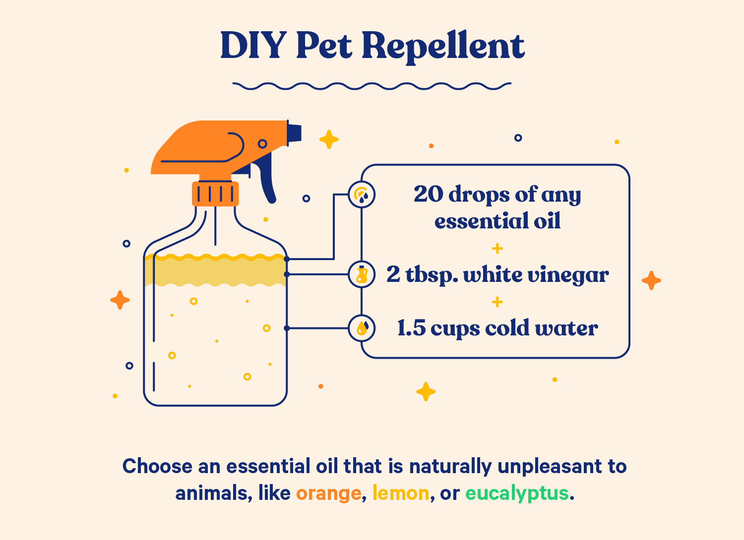 How to Get Pee Out of a Mattress: 6 Easy Steps to Remove Urine Smell