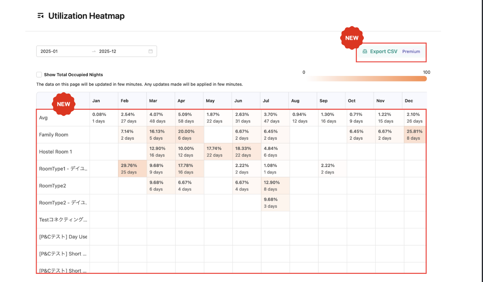 【Occupancy Map】Now supports CSV export & room-type view!