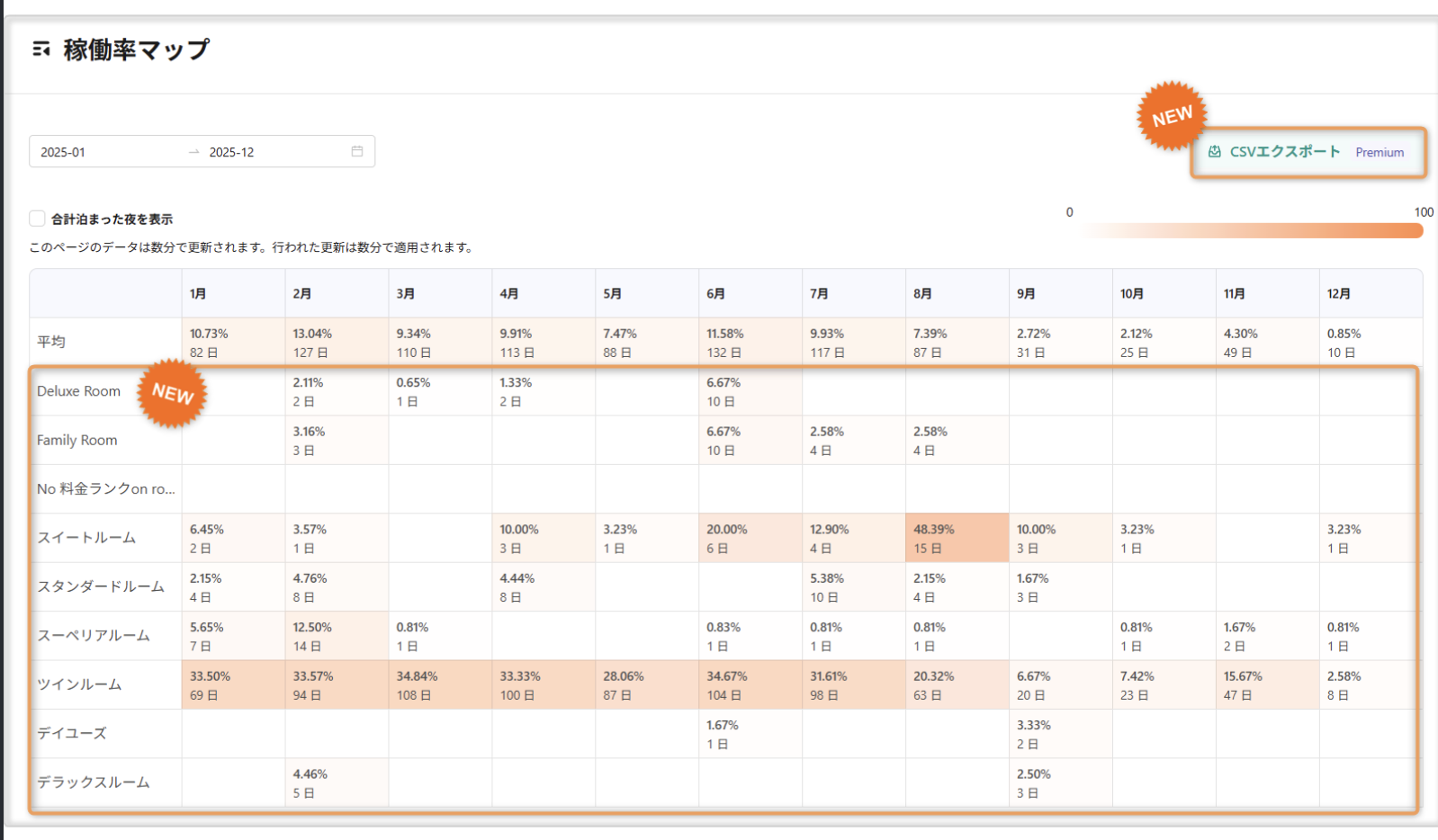 【稼働率マップ】CSV出力対応＆ルームタイプ別表示が可能に！