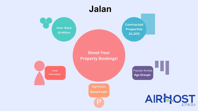 Jalan