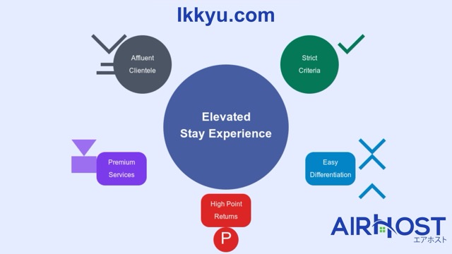 Ikkyu.com