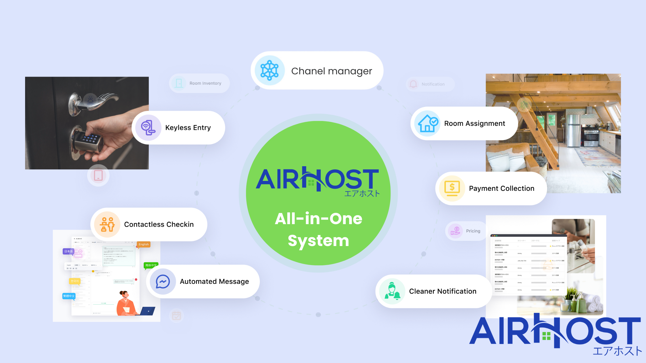 This is "AirHost"