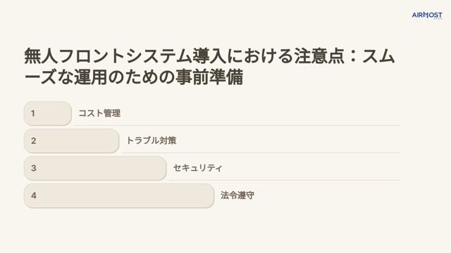 無人フロントシステム導入での注意点