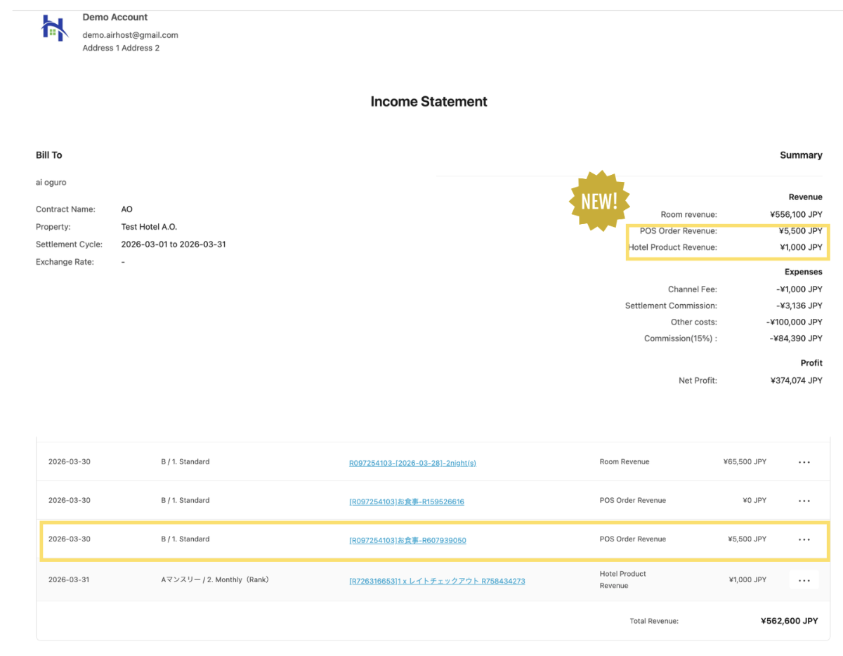  owners and improving transparency in revenue distribution.