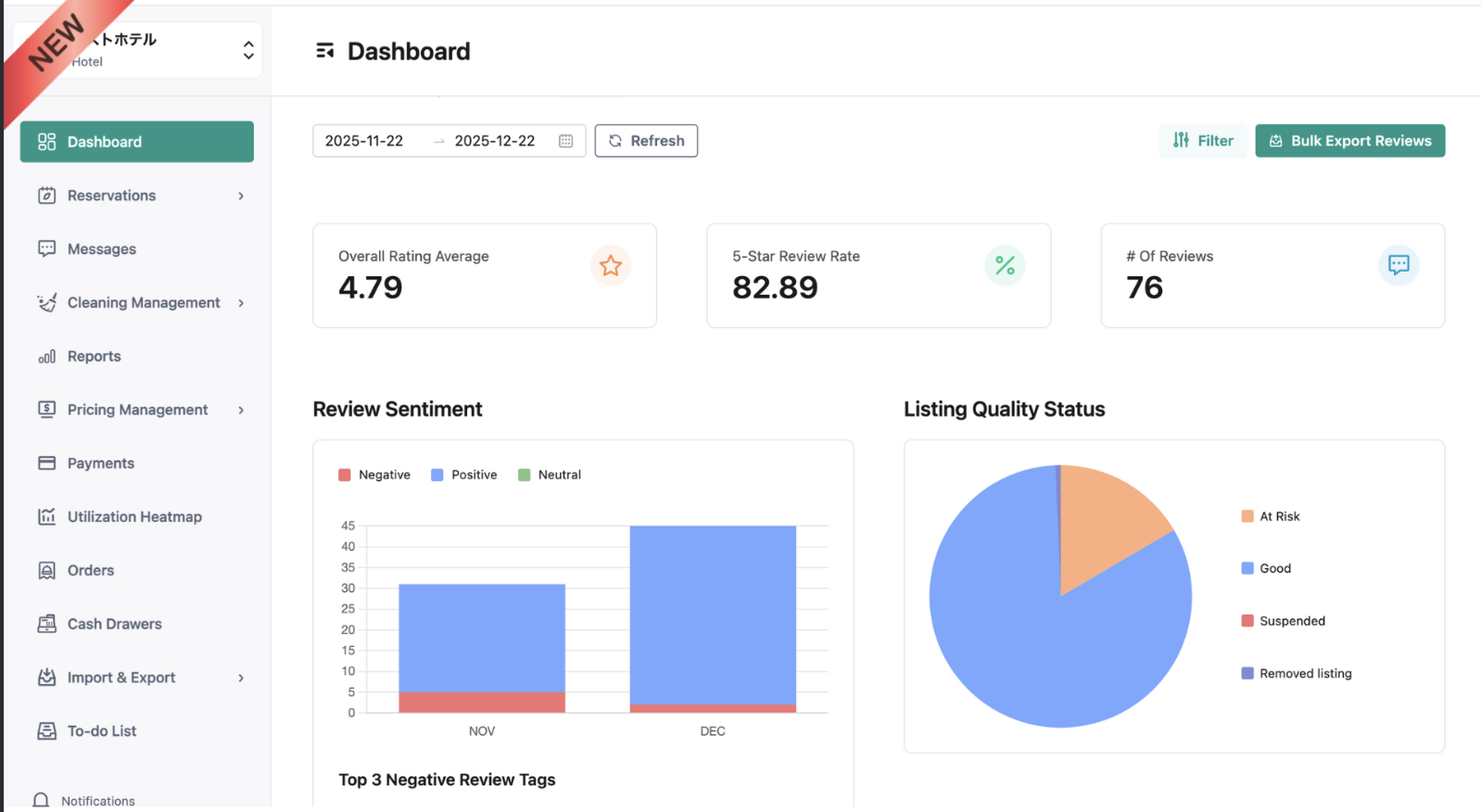 【Airbnb】“Quality Dashboard” is now available!