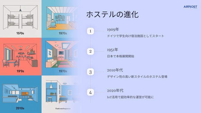  進化し続けるホステル、その軌跡と未来