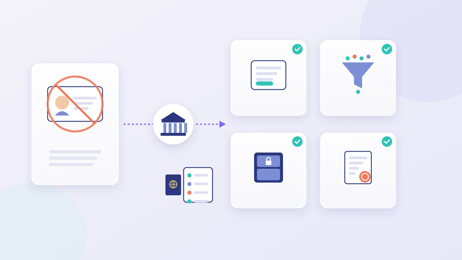Collecting ID copies is generally not allowed, but where the law requires it, guest registers and passport copies can be handled under four conditions: advance disclosure, minimum data, secure storage, and evidence on request
