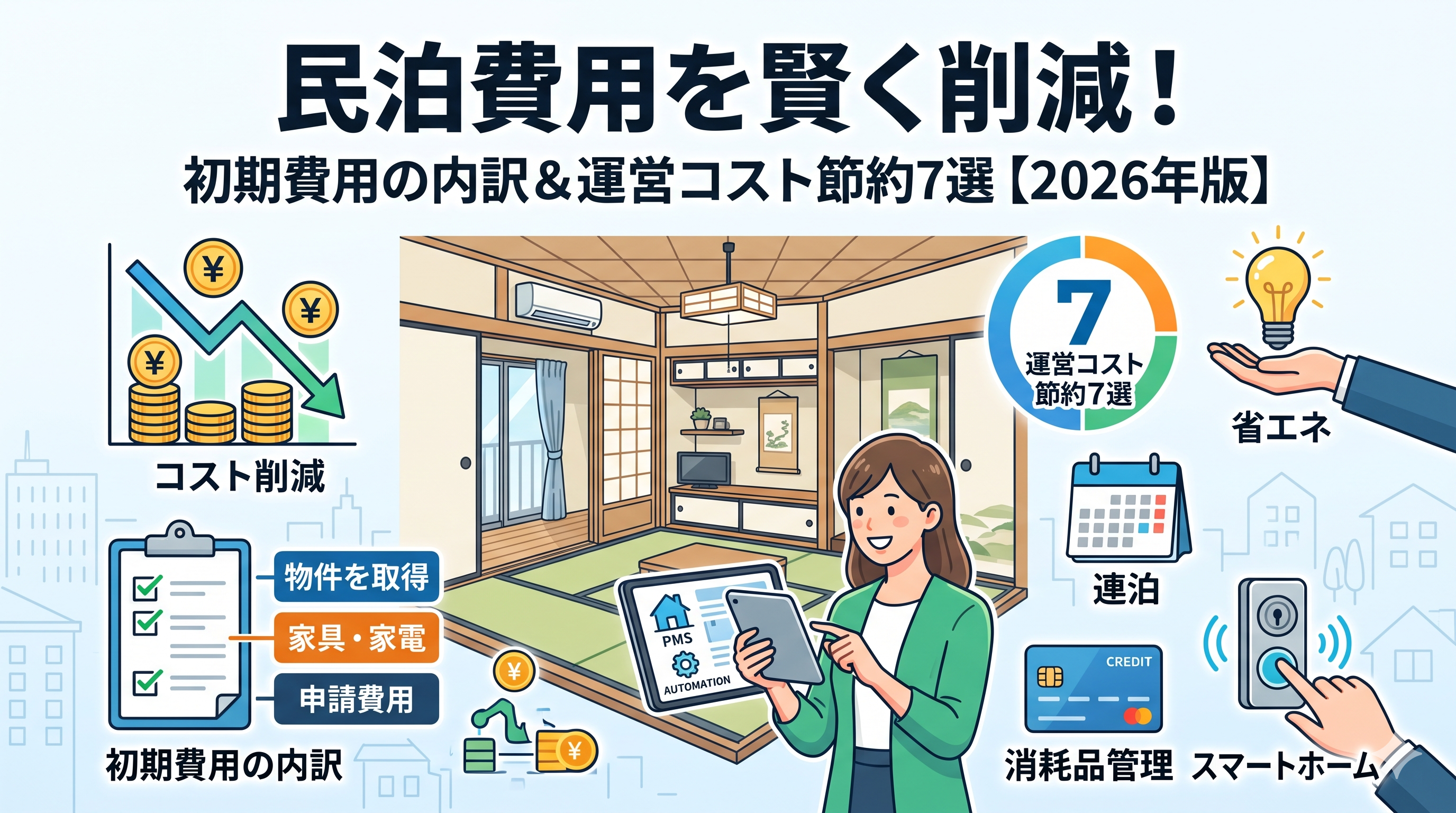 民泊費用を賢く削減！初期費用の内訳と運営コスト節約7選【2026年版】
