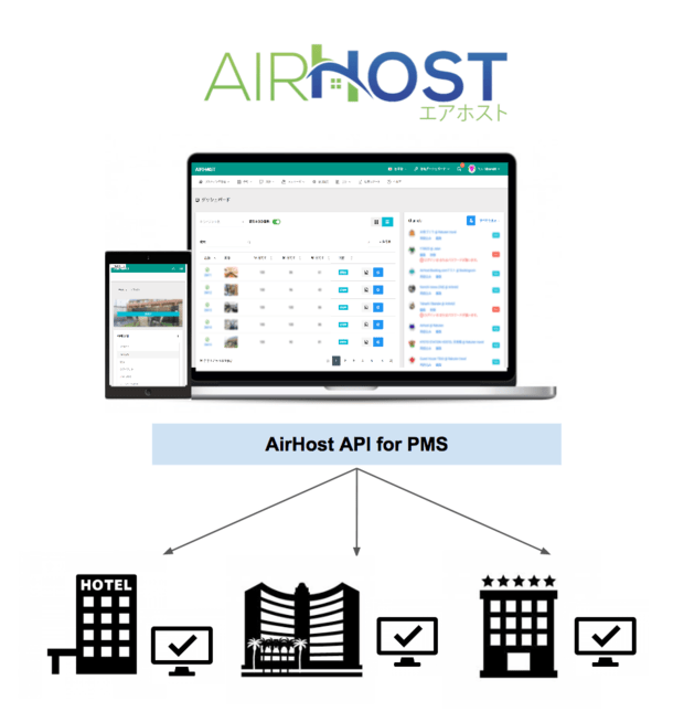 AirHost PMS、自社システム連携を可能にする 『AirHost API for PMS』提供開始