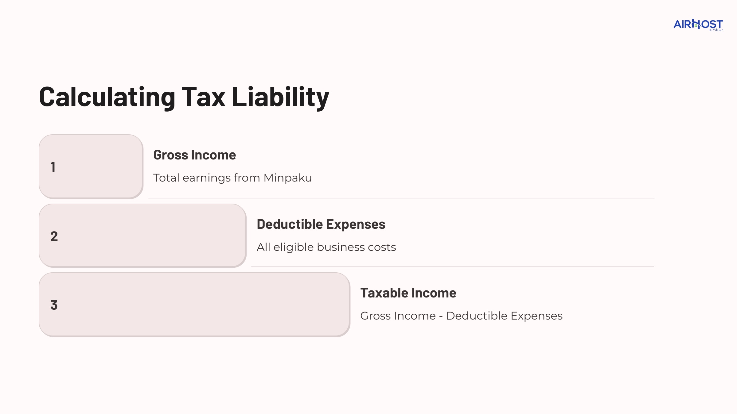 Blue Form vs. White Form Filing: Which is More Beneficial?