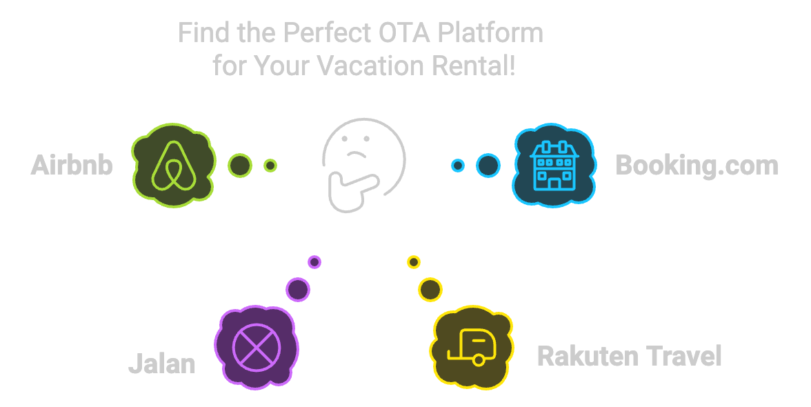 OTA Strategy: Key to Vacation Rental Success