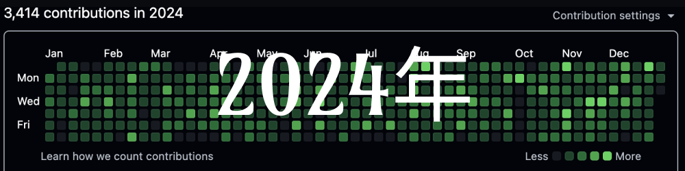 2024年 GitHub