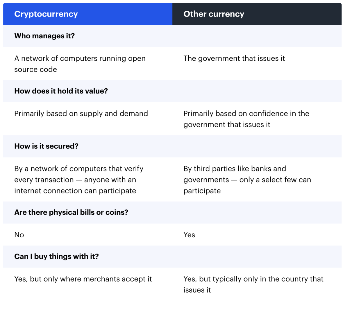Как настроить bitcoin обмена валют новороссийск