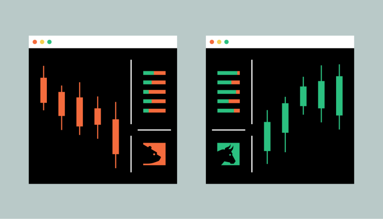 Graphiques illustrant les tendances à la baisse du marché Bear et les tendances à la hausse du marché Bear  