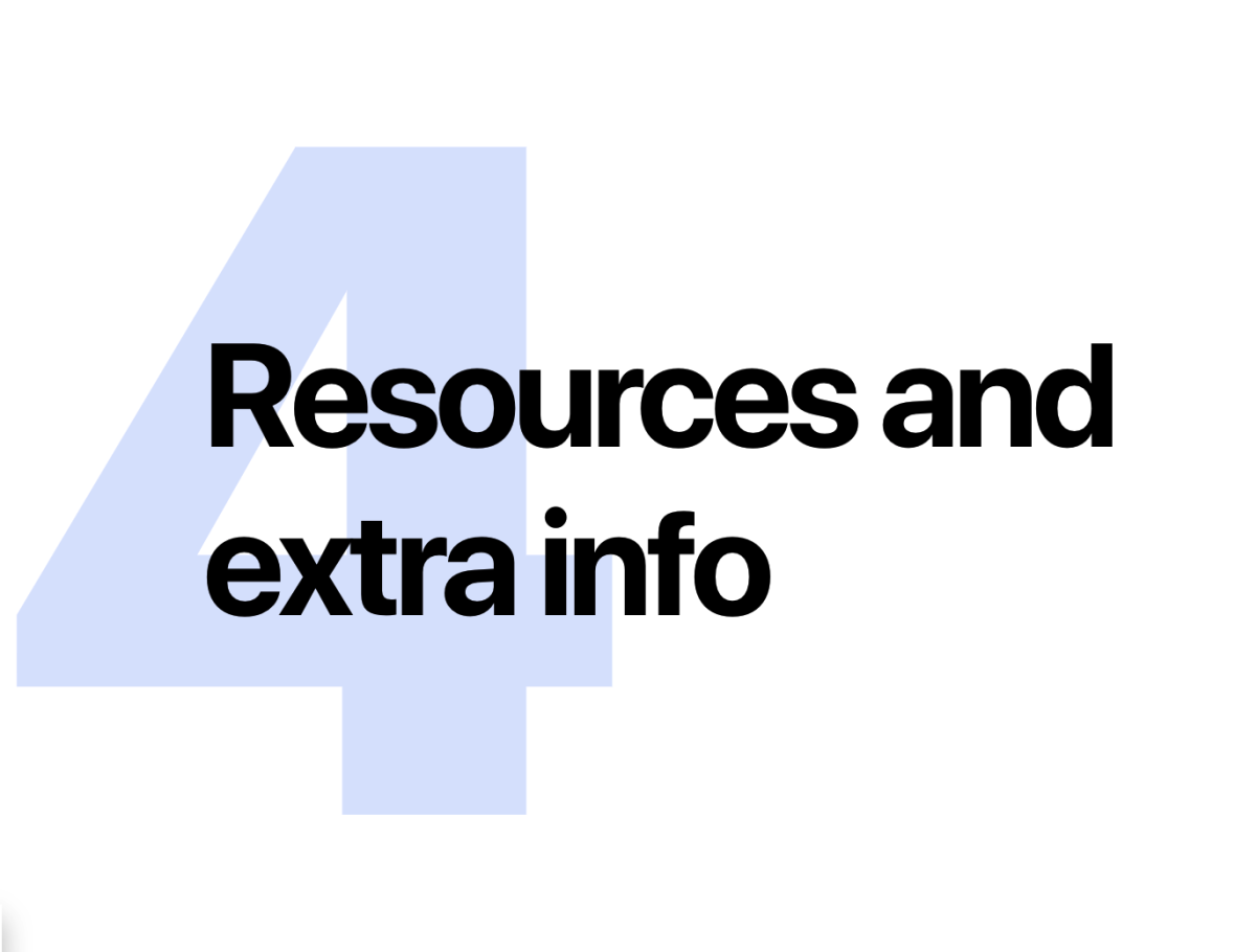Image Header | 4.0 Resources and extra info