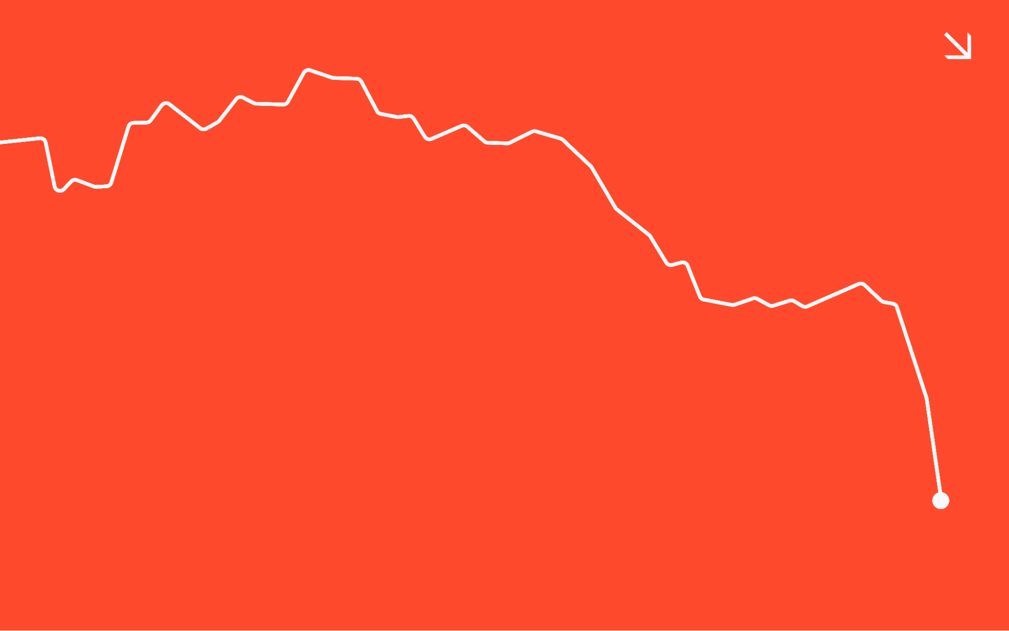 Coinbase Bytes article