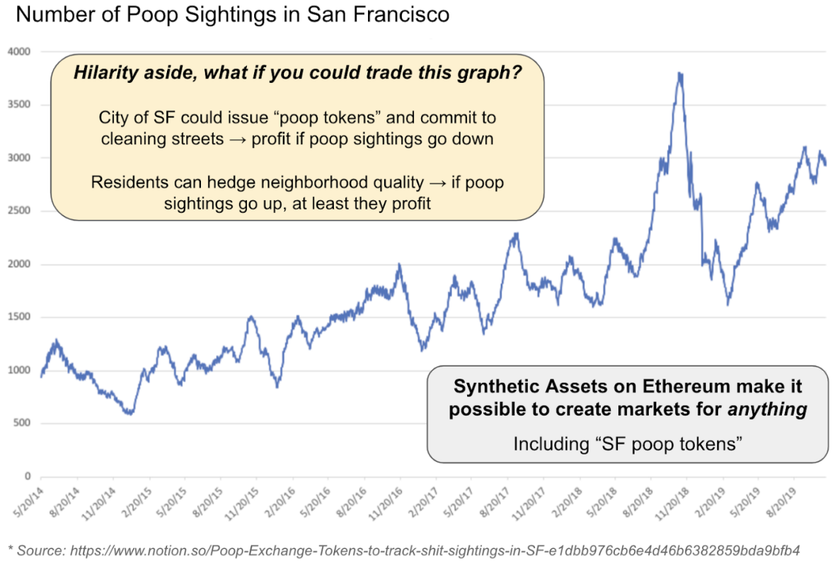 ATB #8 | Poop Sightings