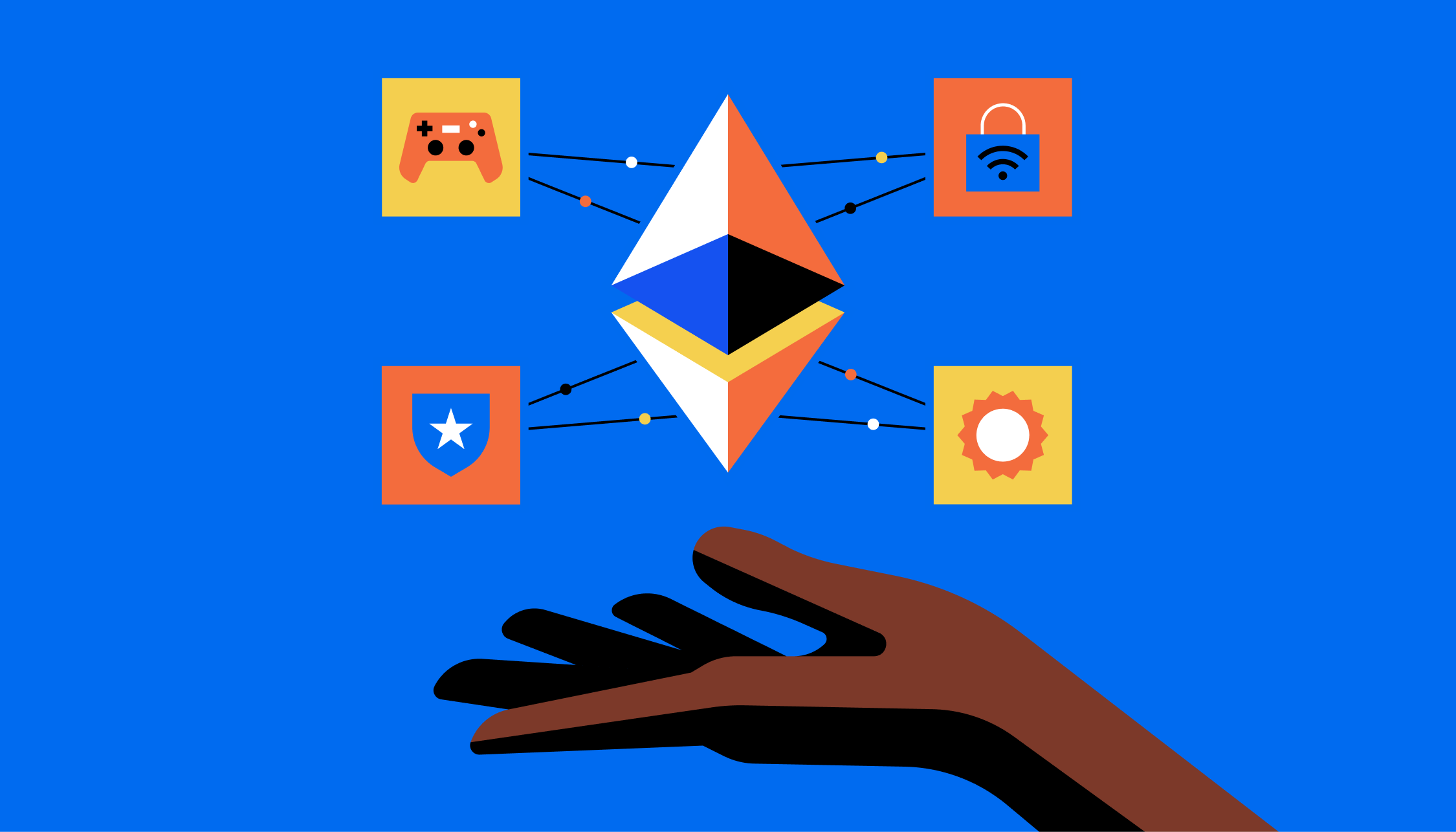 How to Invest in Ethereum in Beginner's Guide to Investing in ETH