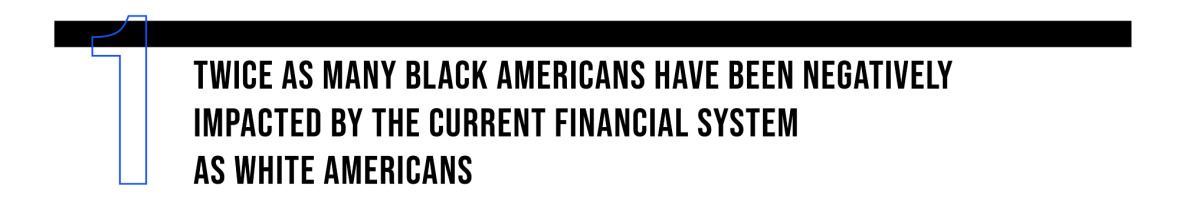 Twice as many Black Americans have been negatively impacted by the current financial system as White Americans 