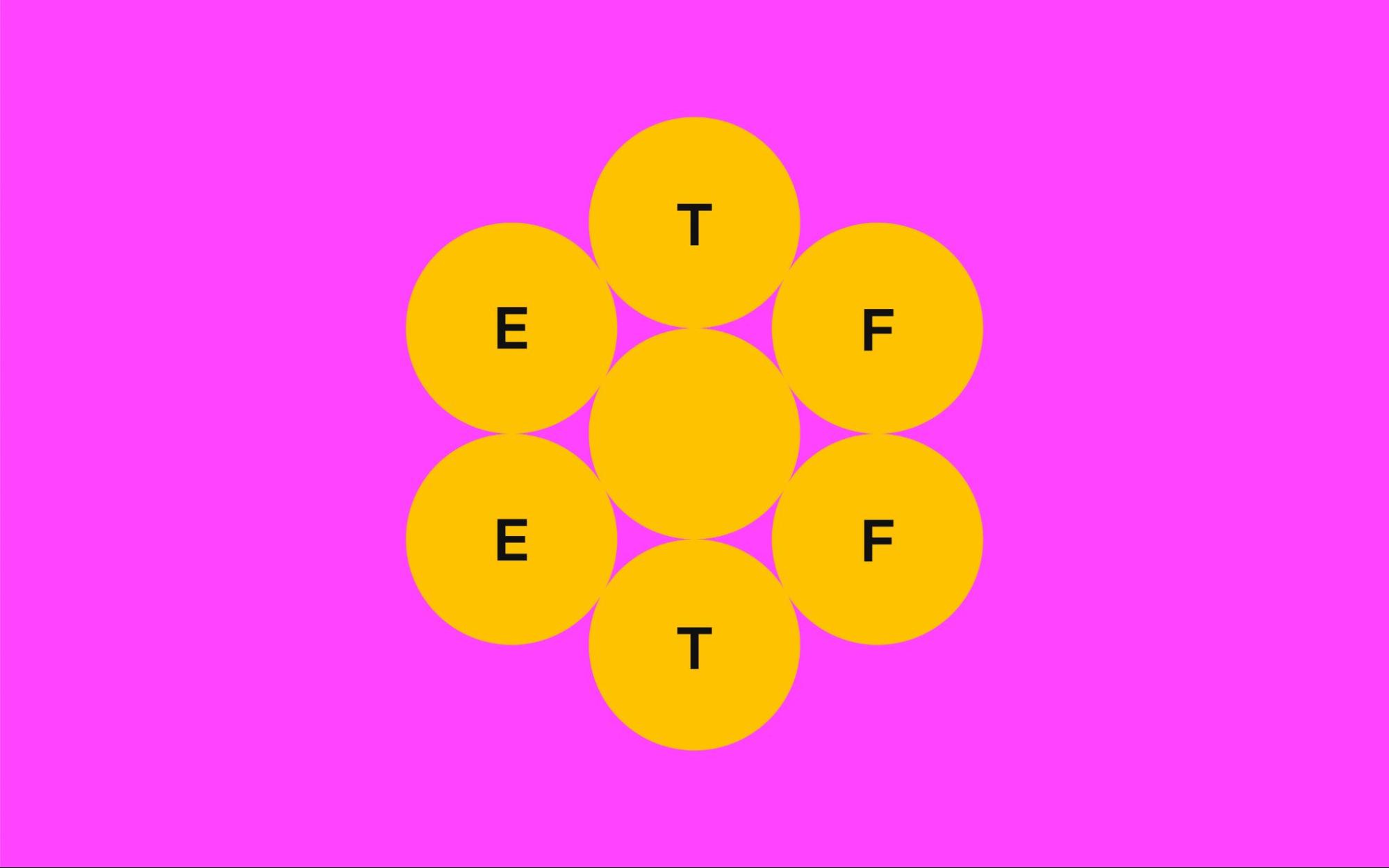 New crypto ETFs are on their way