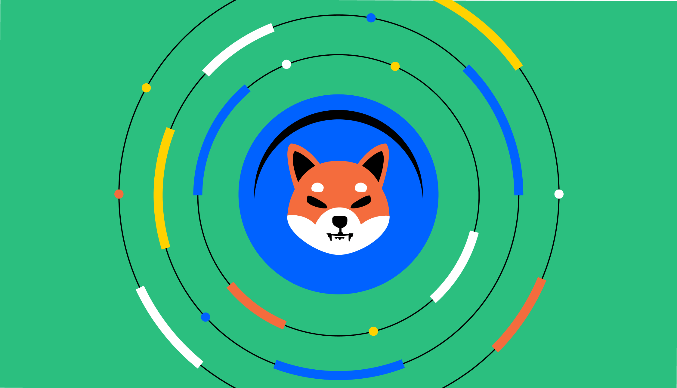 What Is Shiba Inu Shib Coinbase