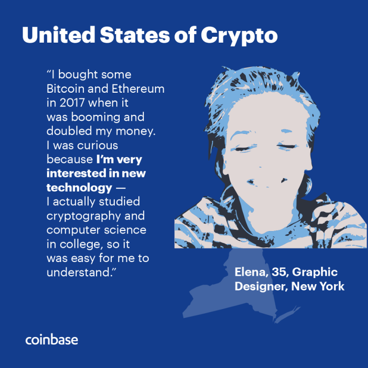 crypto not a citiizen of the us