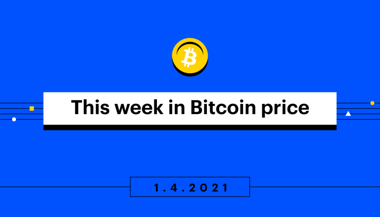 Price Of Bitcoin In December 2021 / Bitcoin Price Prediction 200 000 By December 2021 Is A Conservative Bet Analyst Says / Apr 7, 2021 5:13 a.m.