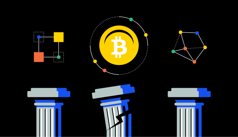 bitcoin sistem descentralizat