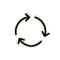 Reusable