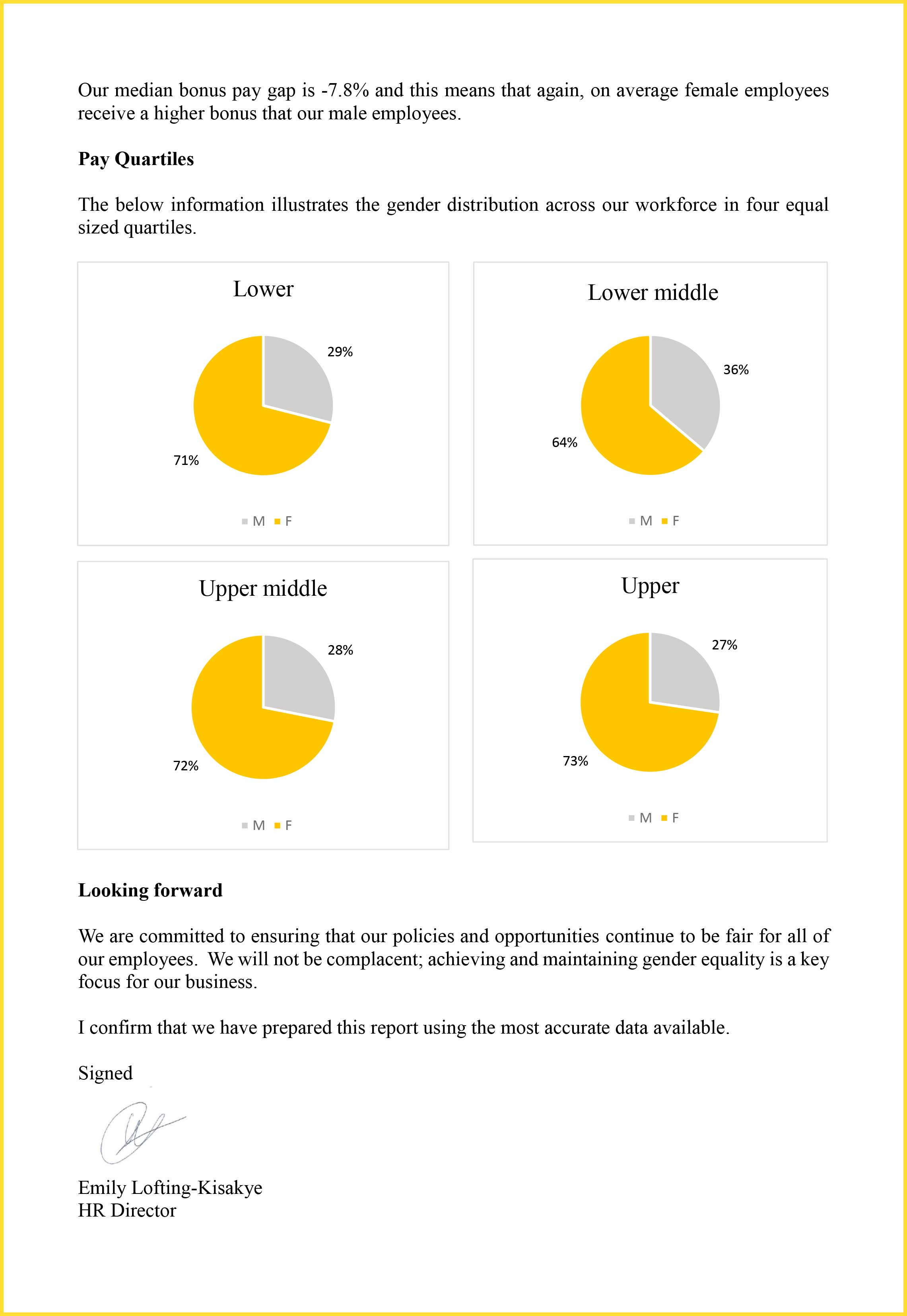 Gender Pay Reporting Statement