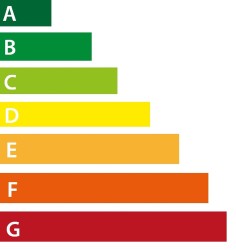 Energy_efficiency_label